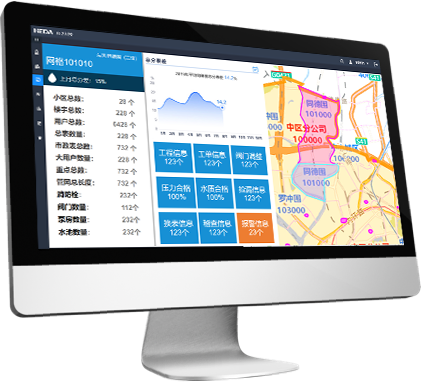 网格化管理系统